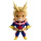 My Hero Academia Nendoroid figúrka All Might