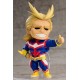 My Hero Academia Nendoroid figúrka All Might